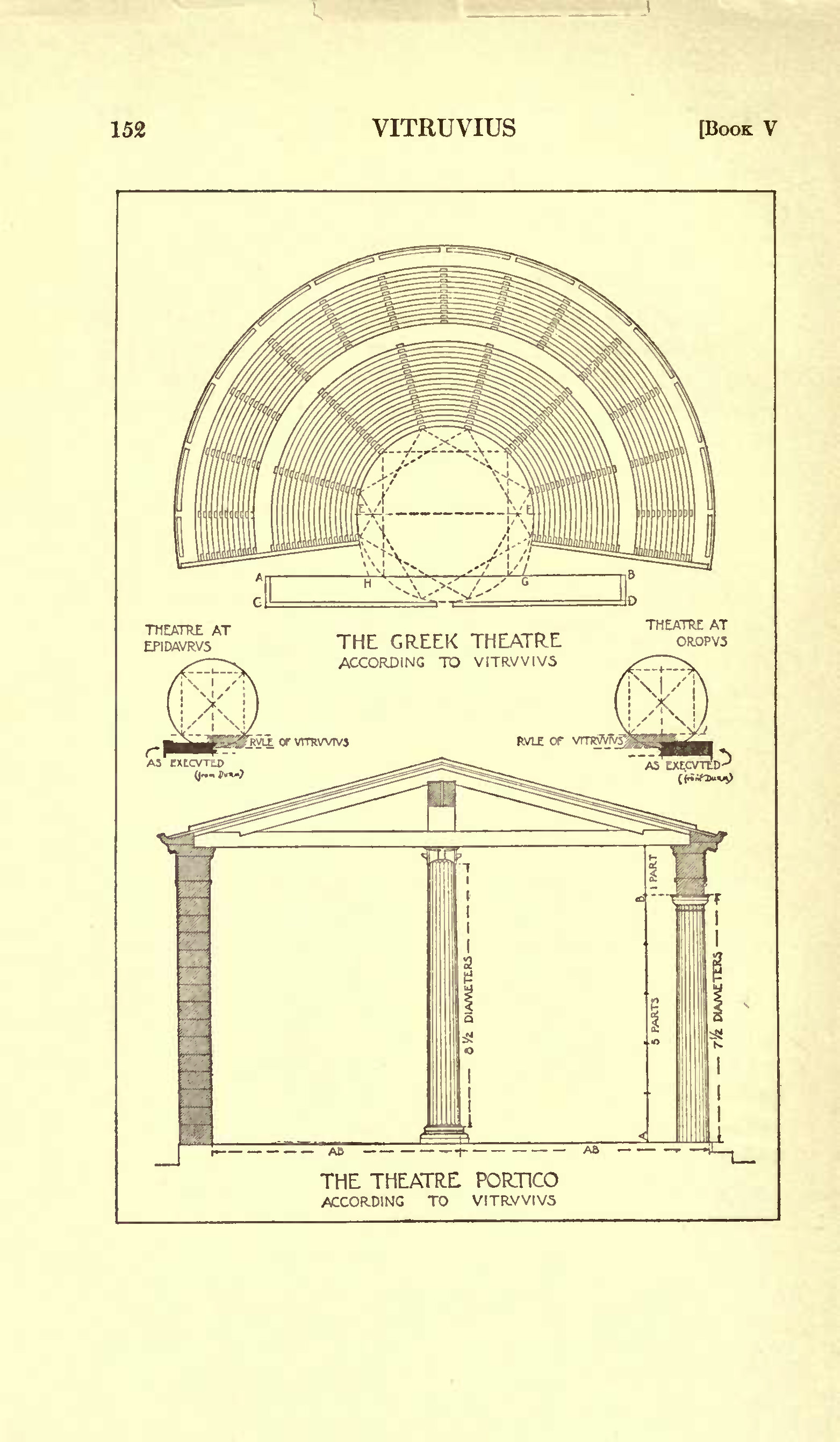 the ten books of architecture by vitruvius the ten books of architecture by vitruvius